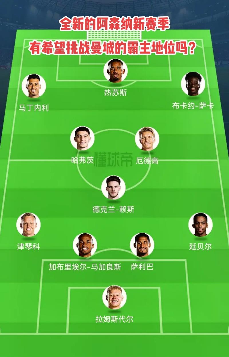 线强度与