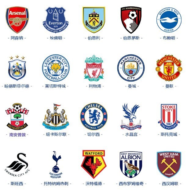 【数据前瞻】 Top Esports vs LNG Esports 拭目以待新的战术和新的英雄